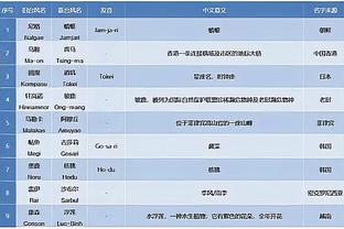 必威首页app平台怎么样啊截图0